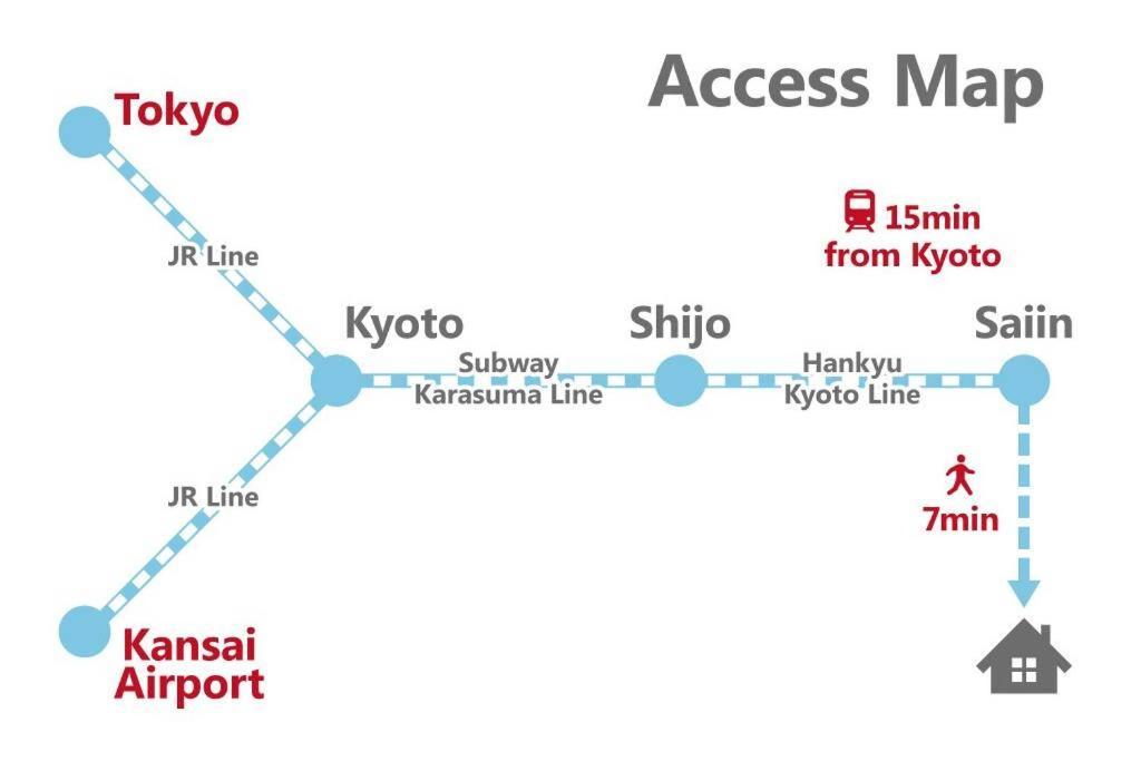 Inuicho Tori Villa Kyoto Buitenkant foto